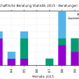 monatsdata-gesamt-monat.png