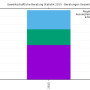 monatsdata-gesamt.png